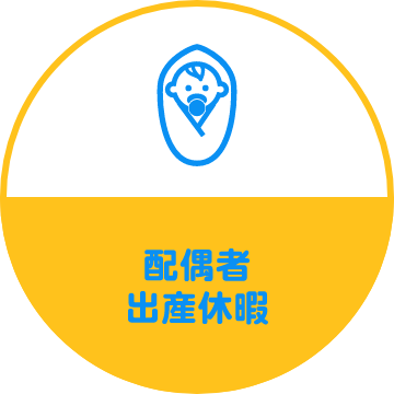 配偶者 出産休暇